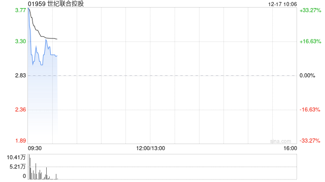 世纪联合控股于12月17日上午起复牌