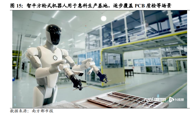 宁德时代打样,人形机器人变身流水线“蓝领”,2035年市场空间或破480亿