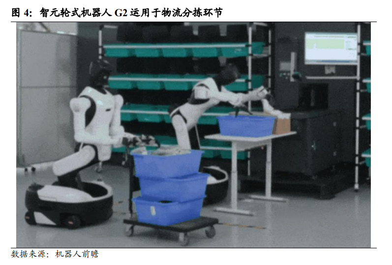 宁德时代打样,人形机器人变身流水线“蓝领”,2035年市场空间或破480亿