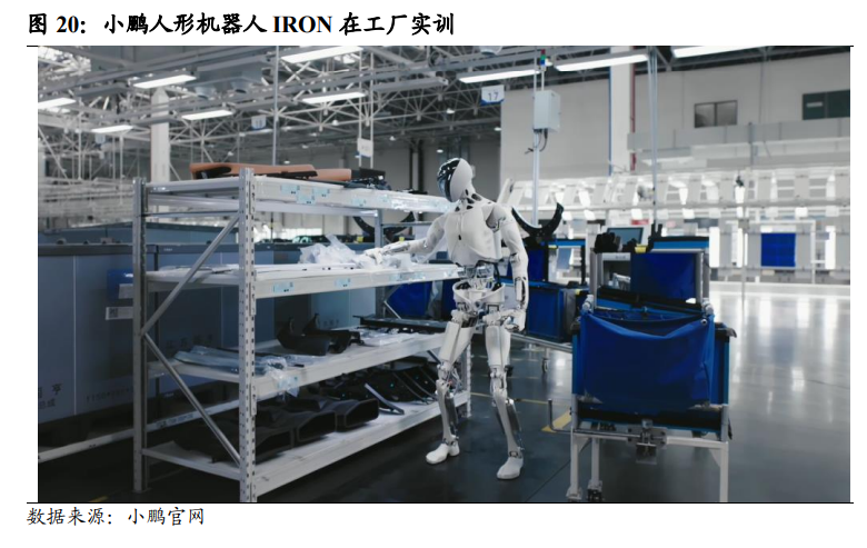 宁德时代打样,人形机器人变身流水线“蓝领”,2035年市场空间或破480亿