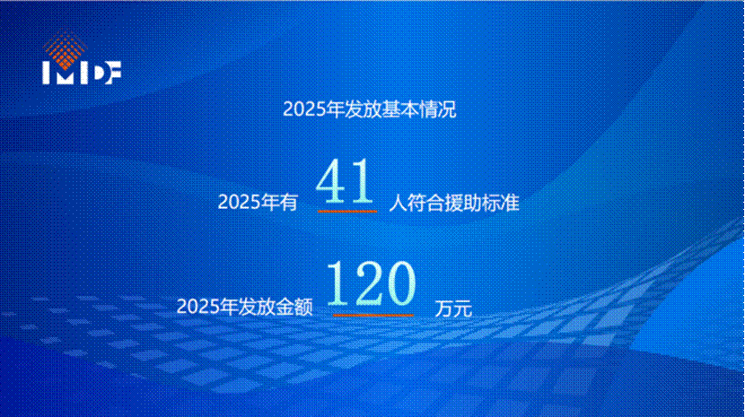 41人获援助！2025年度“夜班媒体人援助项目”名单正式公布