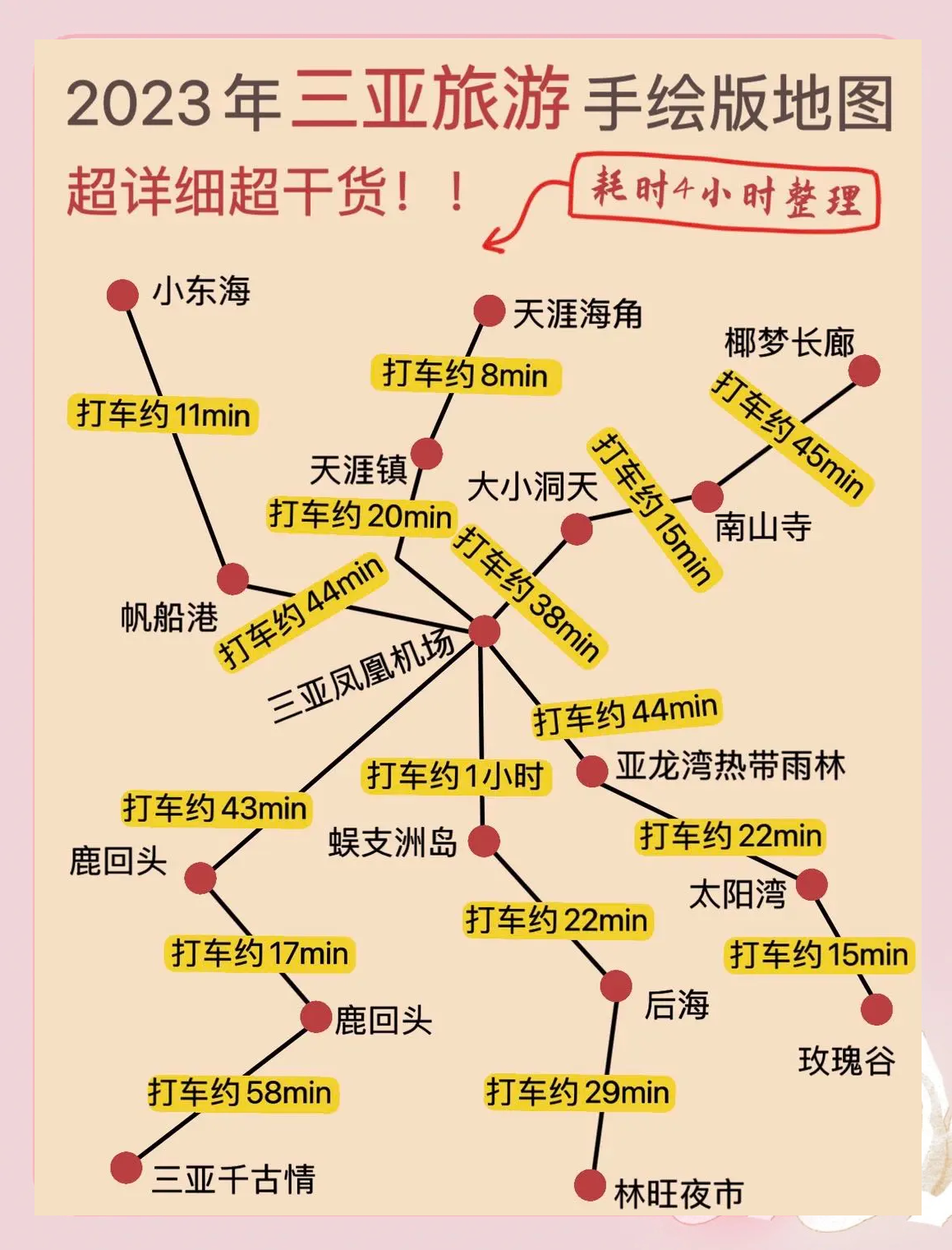爱情岛旅游攻略实用路线大全(爱情岛在哪个旅游景点儿?) 爱情岛旅游攻略实用路线大全(爱情岛在哪个旅游景点儿?)