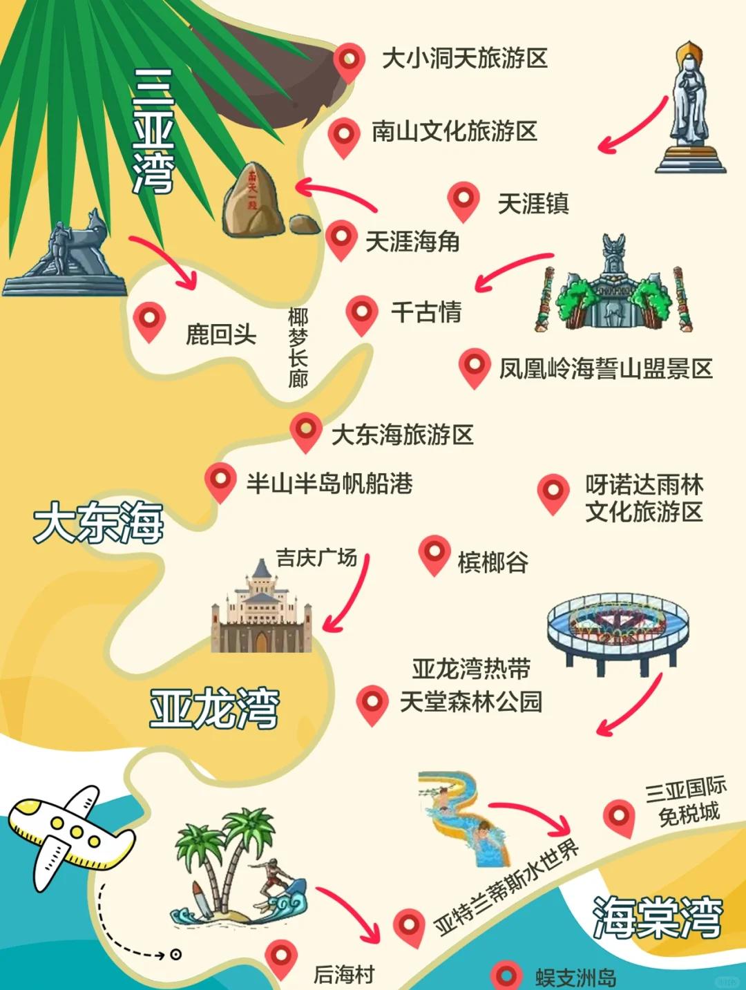 爱情岛旅游攻略路线一(爱情岛在哪个旅游景点儿?) 爱情岛旅游攻略路线一(爱情岛在哪个旅游景点儿?)