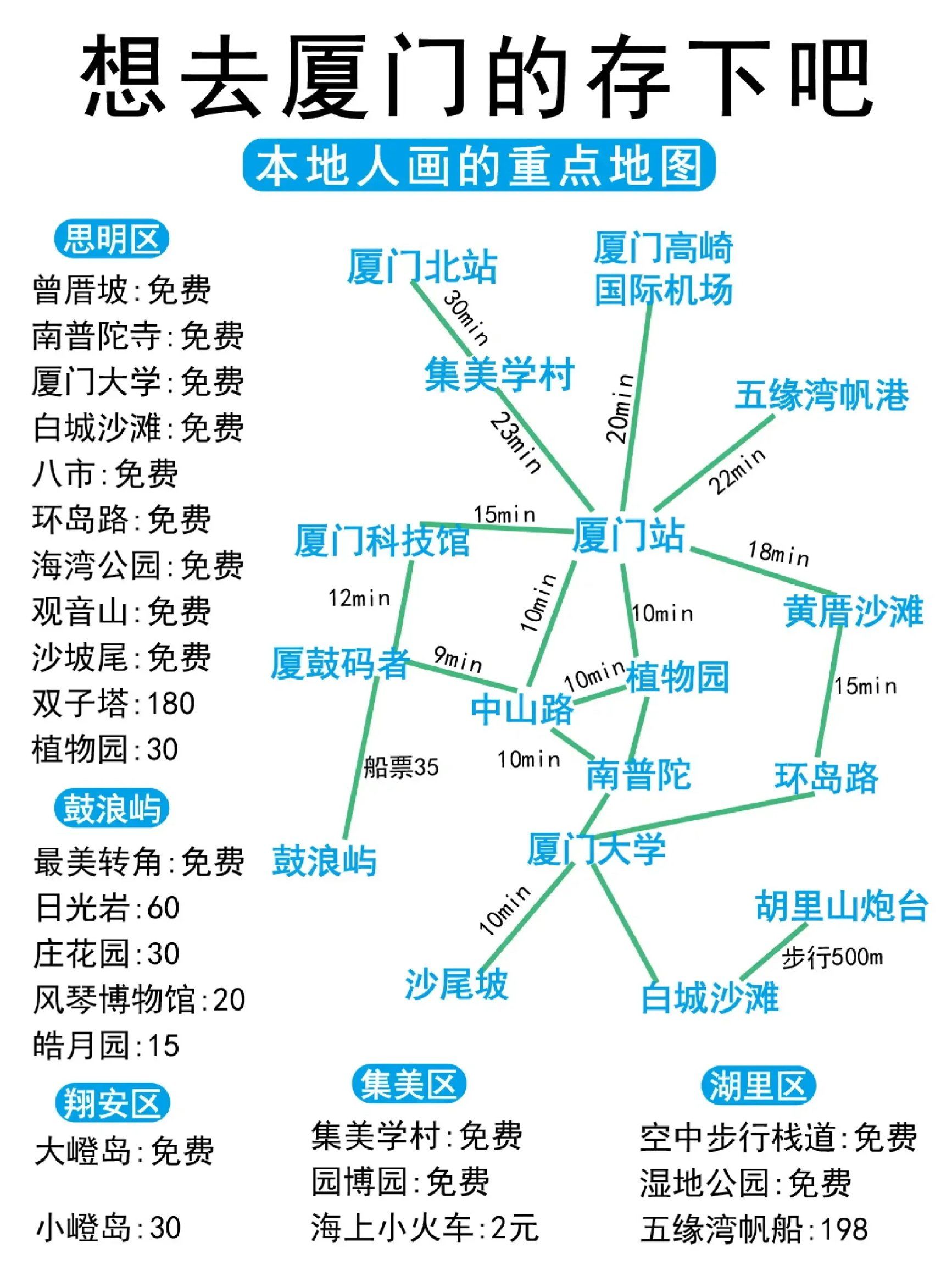 爱情岛旅游攻略路线一(爱情岛在哪个旅游景点儿?) 爱情岛旅游攻略路线一(爱情岛在哪个旅游景点儿?)